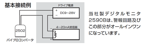 日本showa昭和2502振动监视计