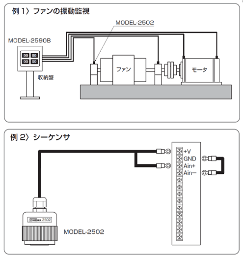 日本showa昭和2502振动监视计