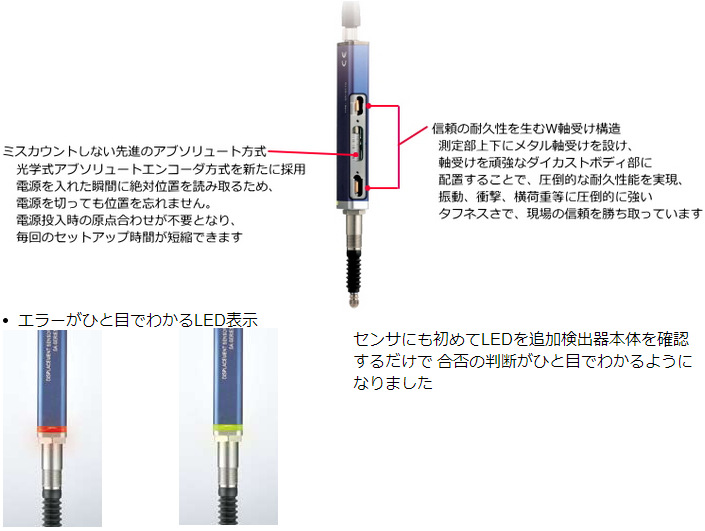 citizen sa-s110位移传感器 日本西铁城sa-s510 0.1um 10mm