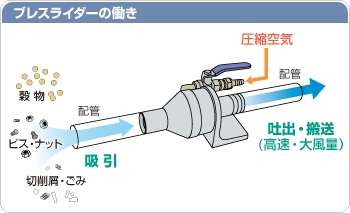 呼吸骑士的作品