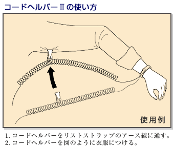 如何使用代码助手