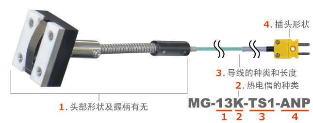 安立温度探棒mg-11e-ts1-aspanritsu安立测温线电子测温仪探头