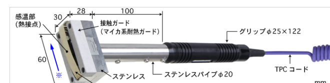 anritsu安立s-321k-02-0-tc1-w运动表面用高性能温度传感器