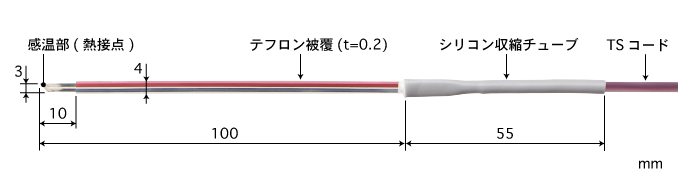 安立st-11e-010-ts1-anp胶带式多用途温度传感器