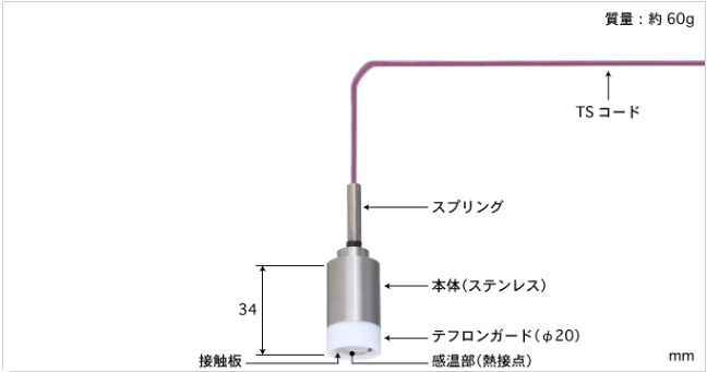 anritsu安立温度we-11k-ts1-anp自重式温度传感器we系列