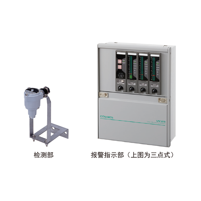 日本进口cosmos新宇宙uv-819 壁挂式气味监测器