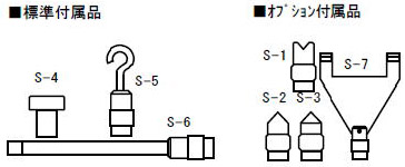 日本attonic亚通力ap-500n推拉力计