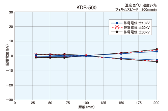 kdb_04.gif